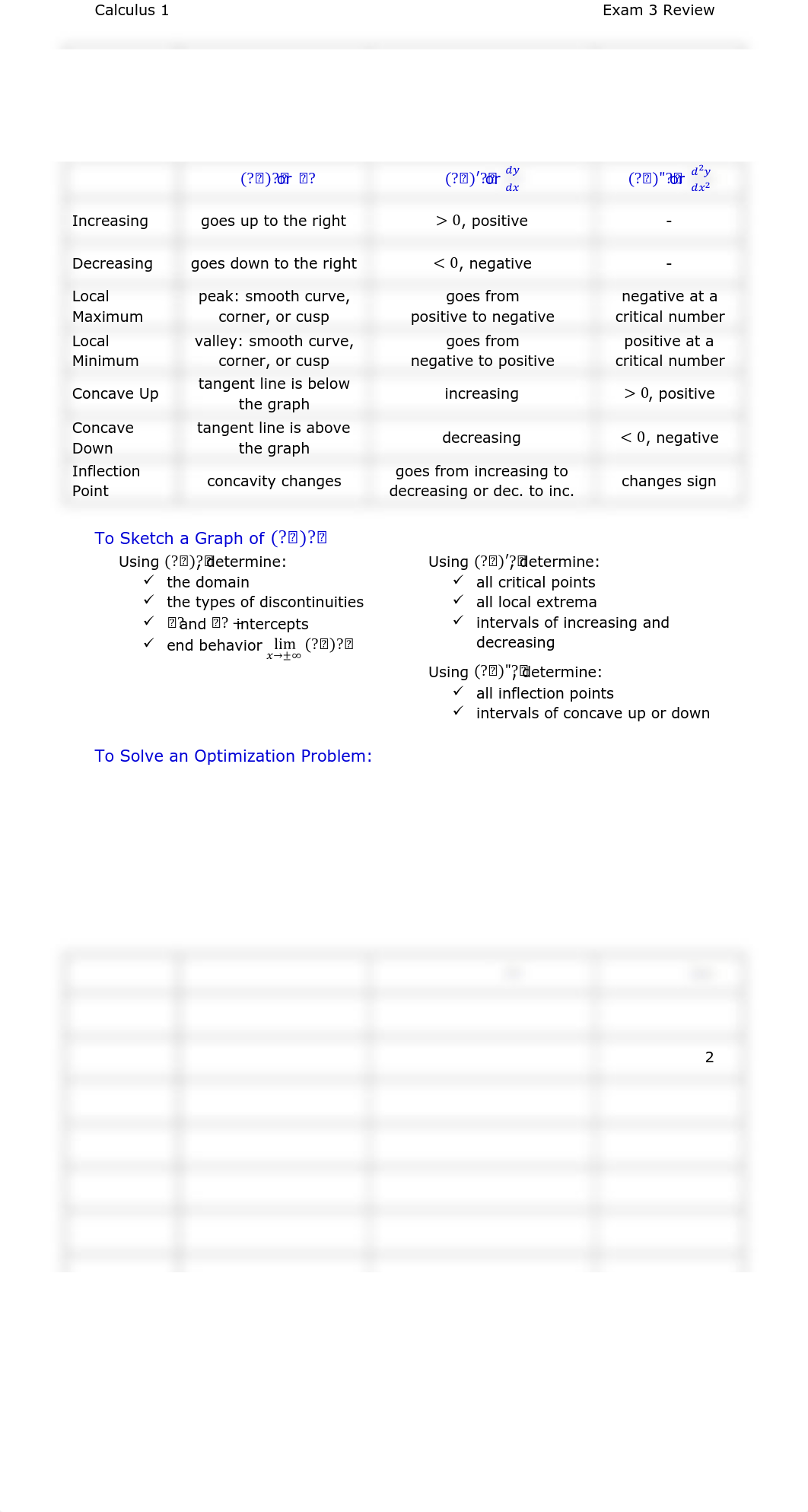 Calculus 1 Exam 3 REVIEW.pdf_dtom6afiah2_page2