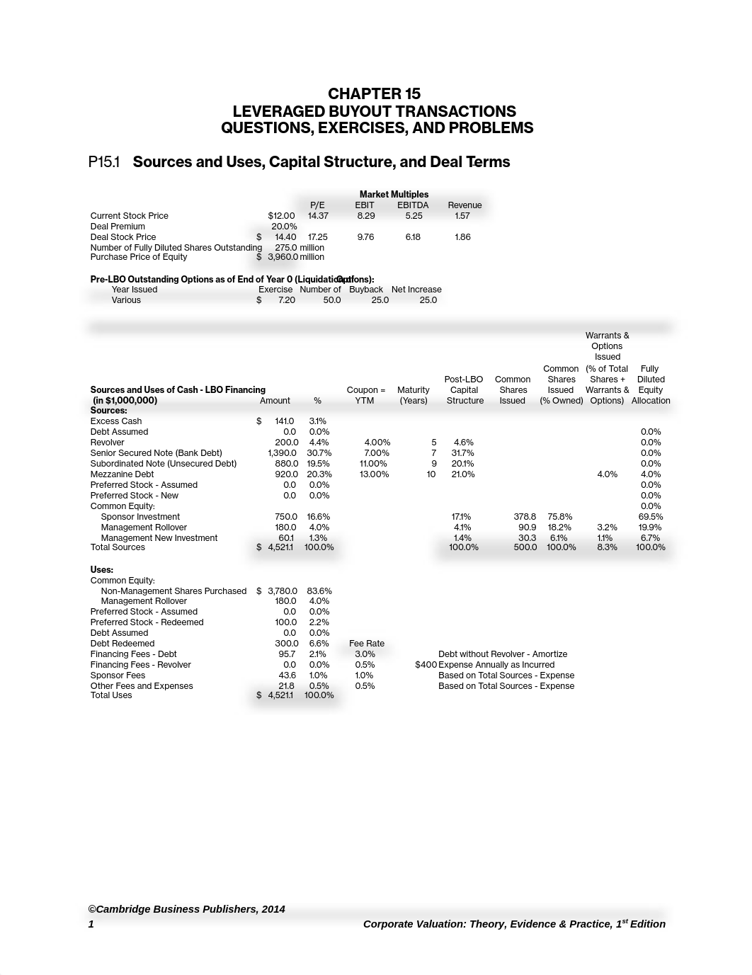 cv1e_sm_ch15 051115_dtoo8cz8m4b_page1