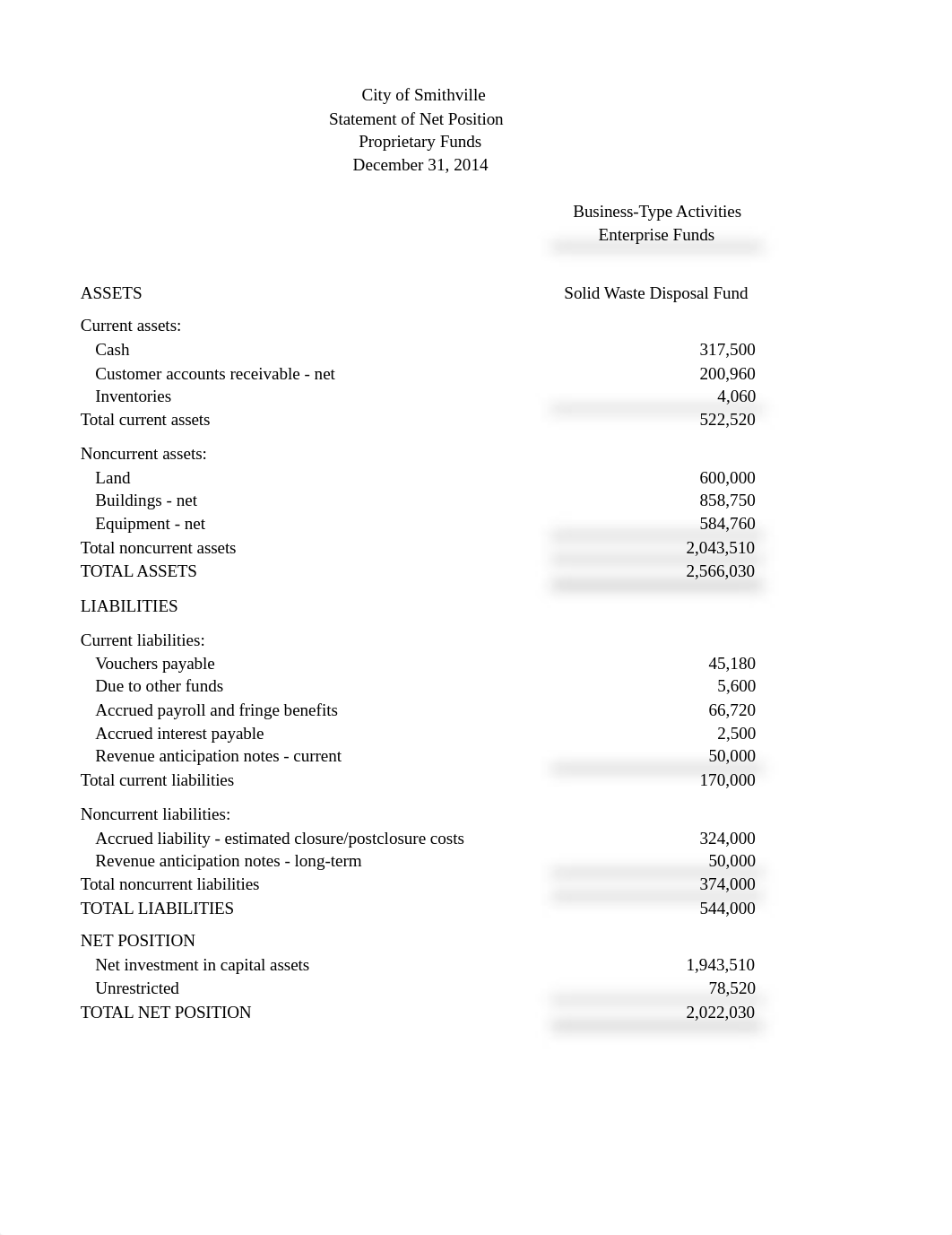 2014 Proprietary Funds Financial Statements_dtoq7qwvw9z_page1