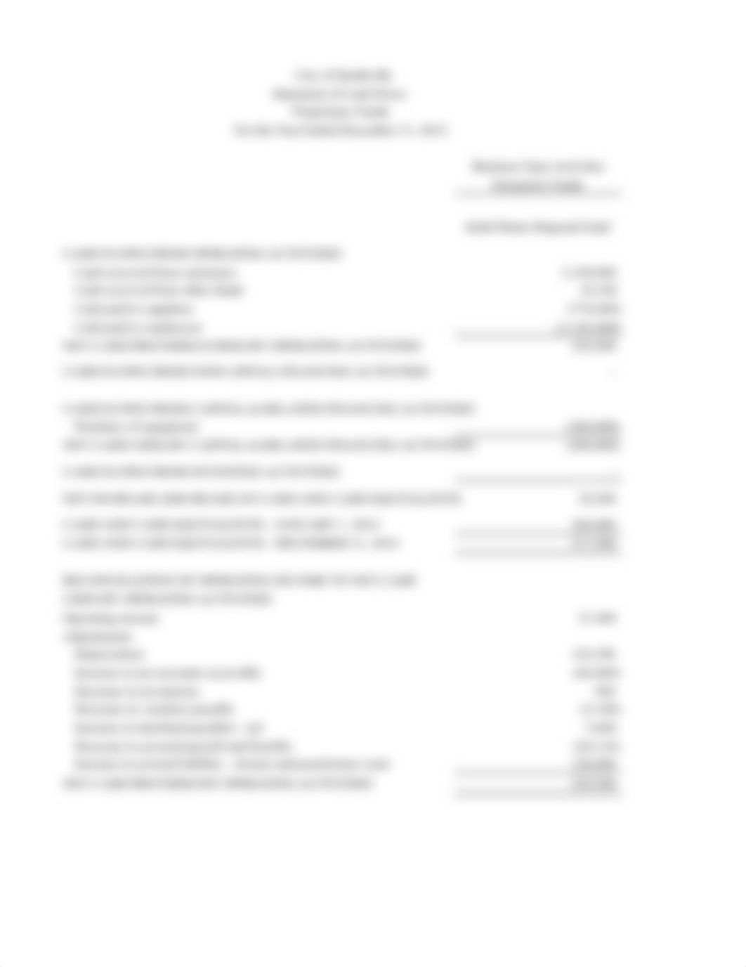 2014 Proprietary Funds Financial Statements_dtoq7qwvw9z_page3