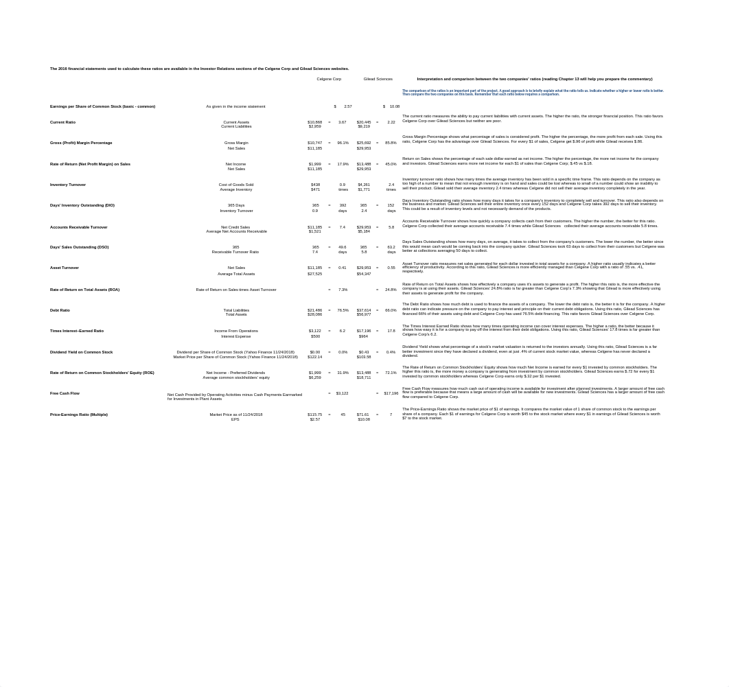 ACCT503_Signature_Assignment_Final_Draft.xlsx_dtorf3mygc8_page4