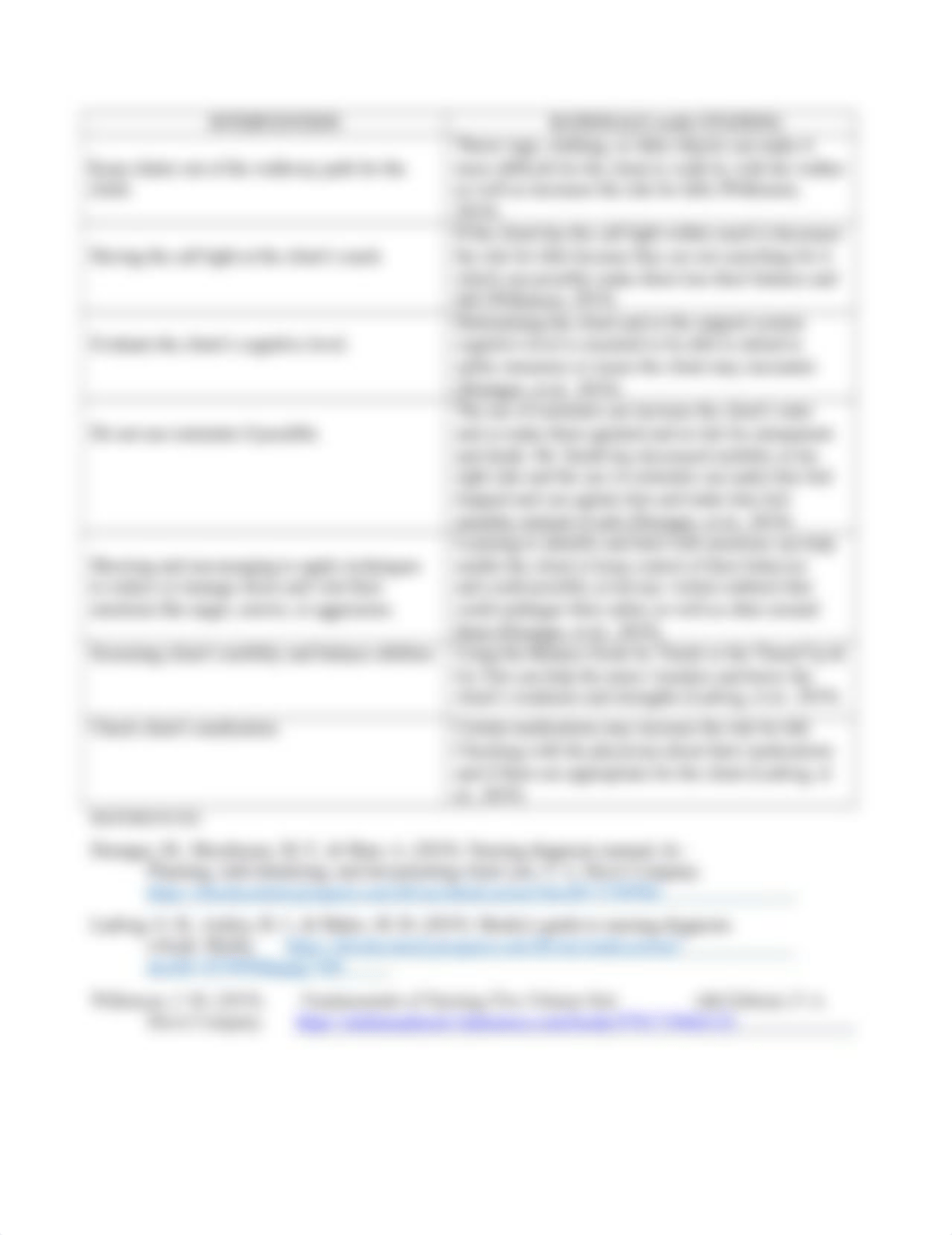 TGutierrez_Module03Assignment_011822.docx_dtou5nzflkt_page2