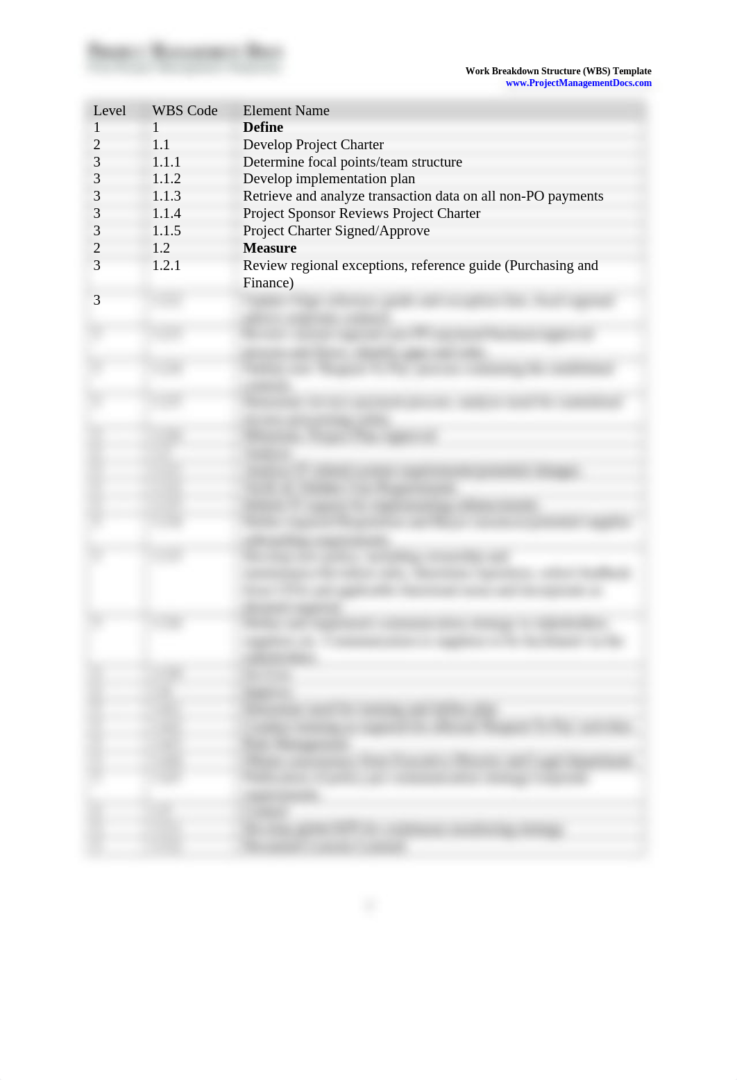 1104_Group B_WBS Structure (1).doc_dtowjxis2fh_page4