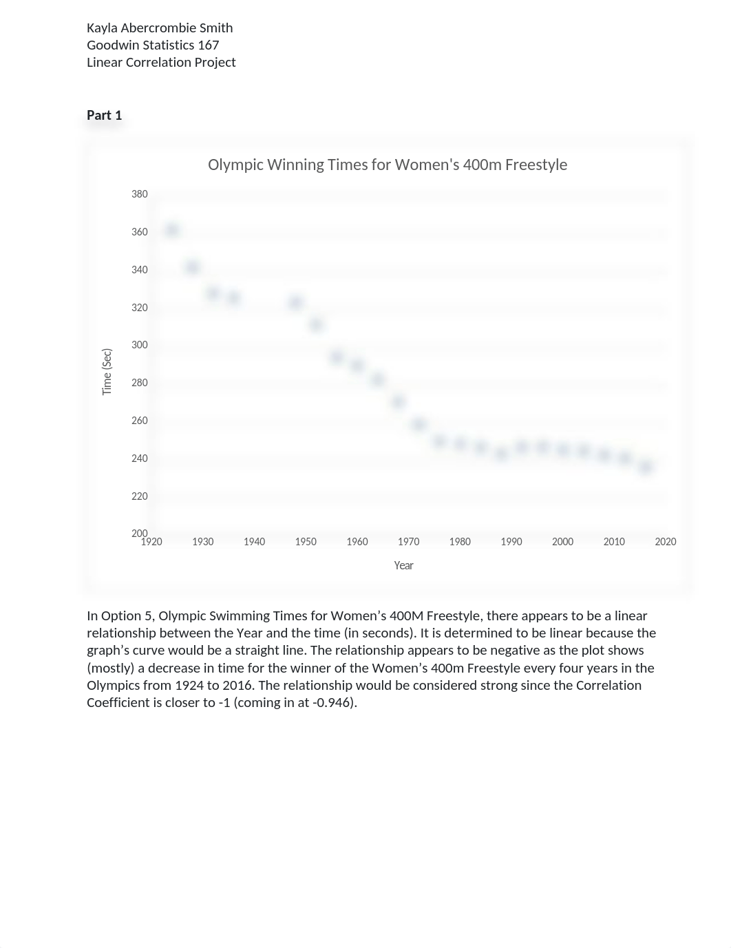 Linear Correlation Project for Module 14.docx_dtp016ijkai_page1