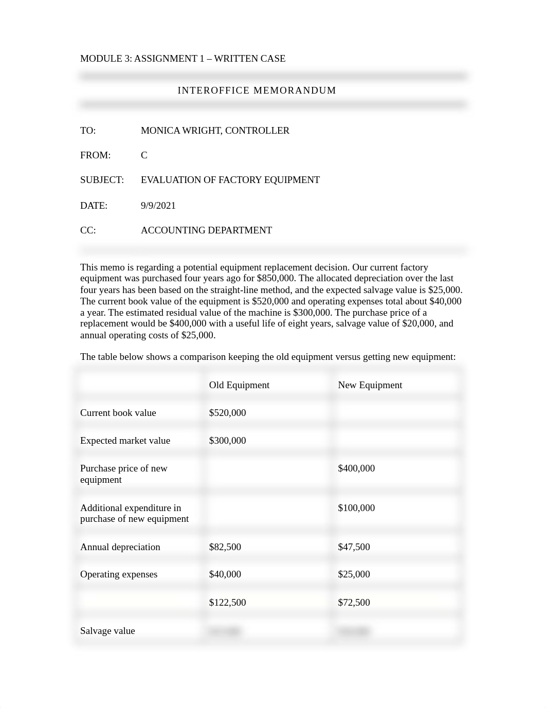 Module 3- Assign. 1 - Written Case .docx_dtp2jyz9vh0_page1