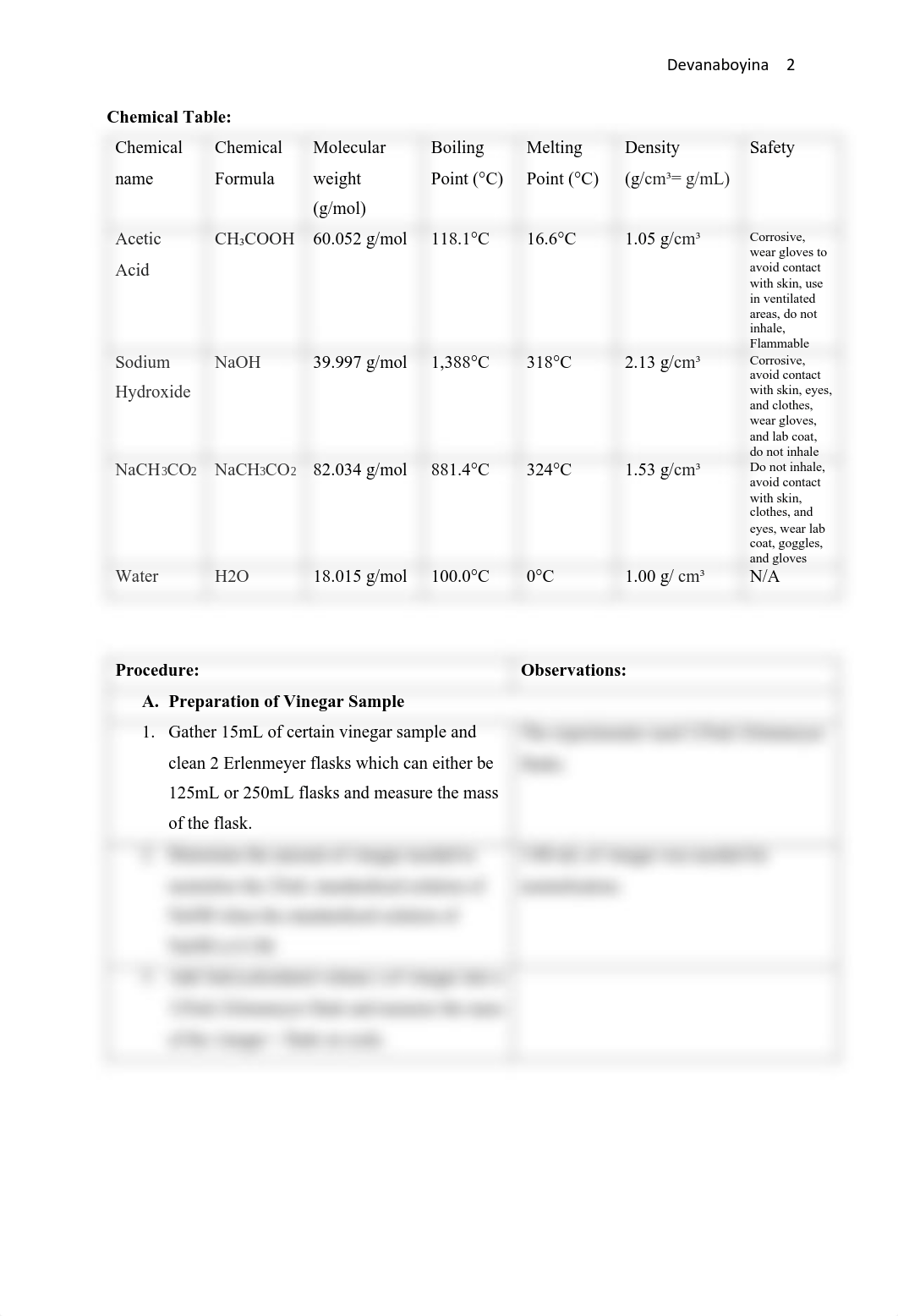 Experiment 10 Vinegar Anlysis Final Write up CHEM 025.pdf_dtp4io18jql_page2