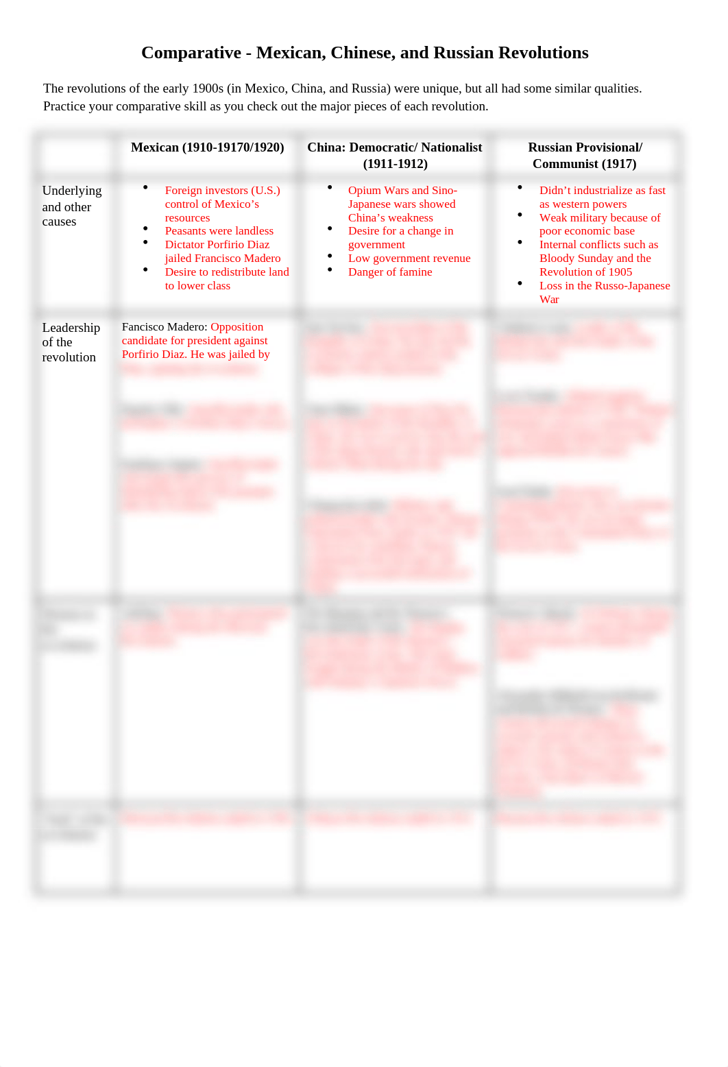 ComparativeMexicanChineseandRussianRevolutionsGraphicOrganizer Carlos Rojo.docx_dtp5h9io2mo_page1