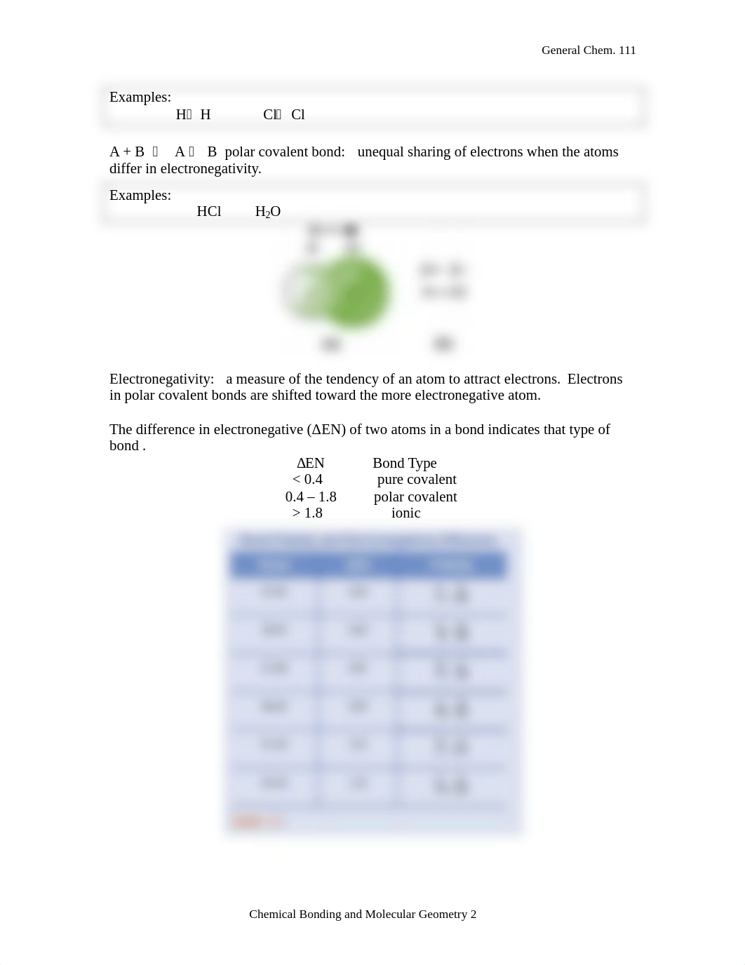 CH7 Chemical Bonding and Molecular Geometry.pdf_dtp6ho6a4vo_page2