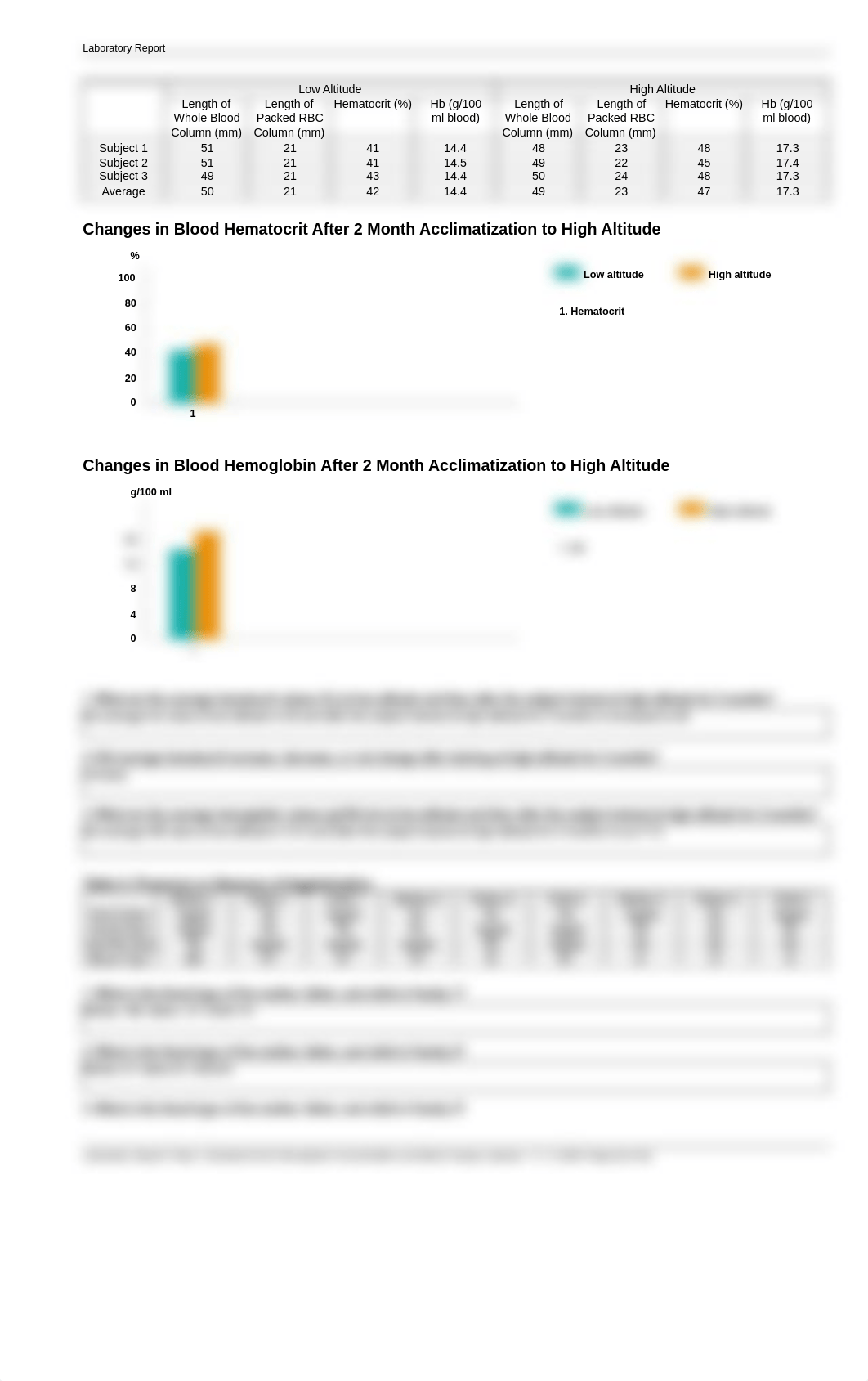 chp 19 labreportblood.pdf_dtp6jtc283x_page2