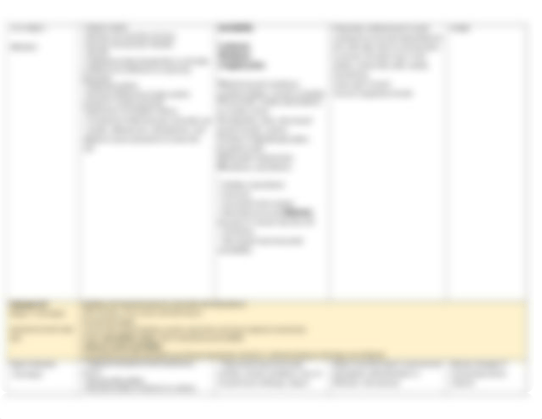 Richardson Fluid Electrolyte Chart.docx_dtp9750t8lh_page3