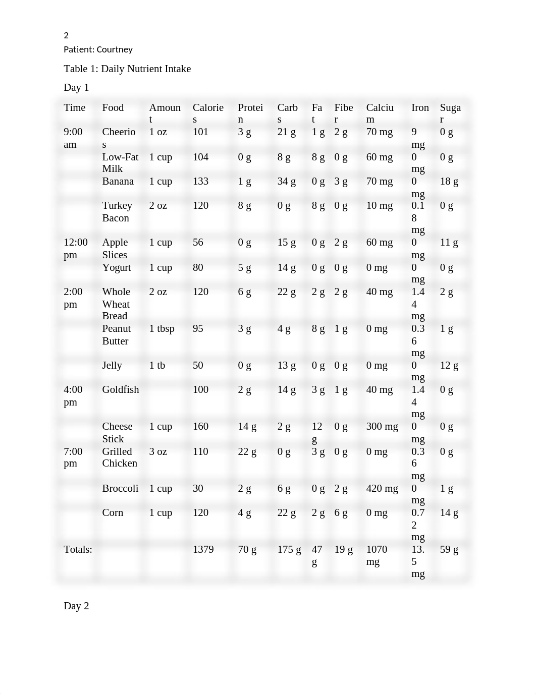 Patient Intake_Nutritional Analysis.docx_dtpak2eicmd_page2