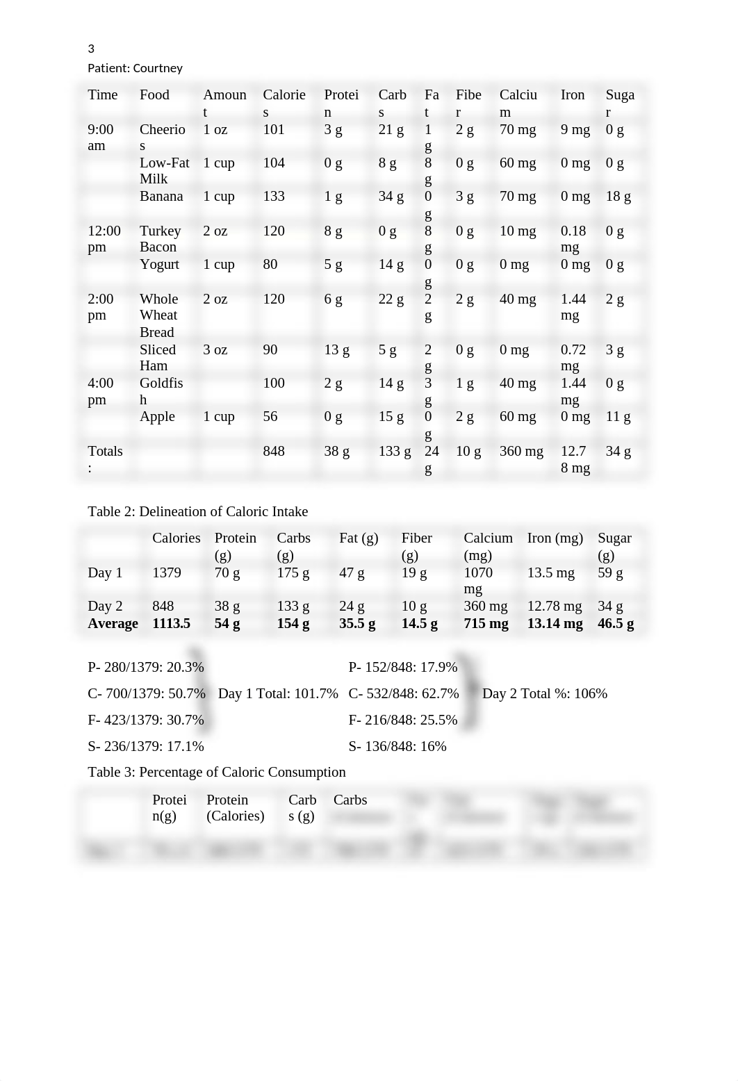 Patient Intake_Nutritional Analysis.docx_dtpak2eicmd_page3