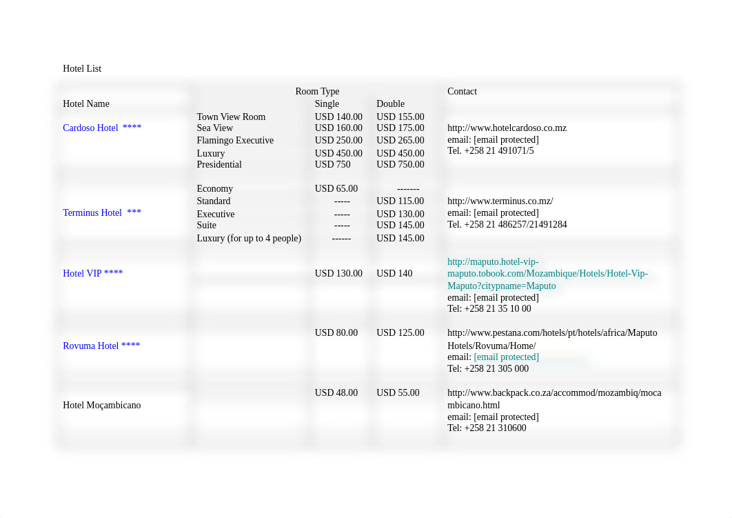 hotel_list.doc_dtpcctudfxm_page1