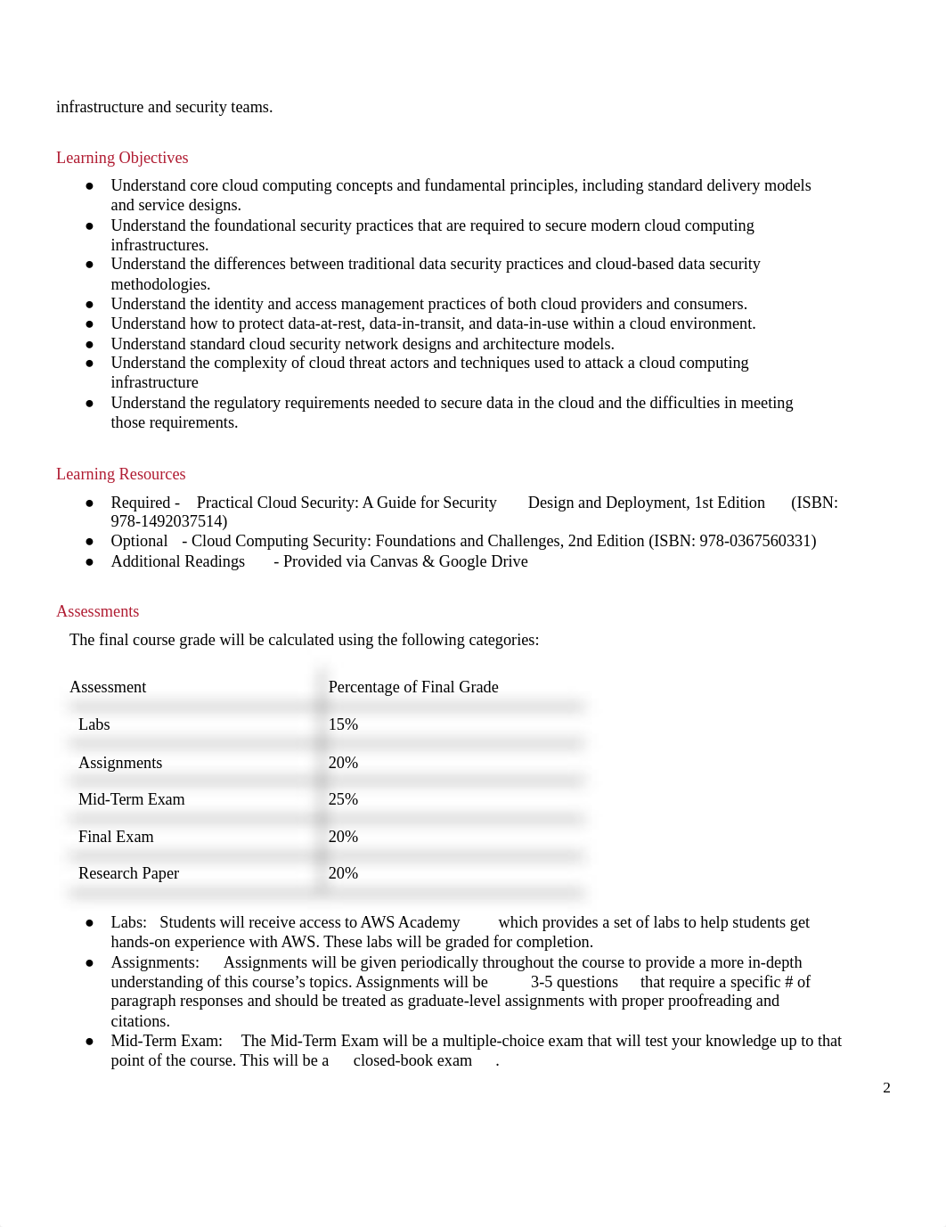 Cloud Security Syllabus - Spring 2022 - v1.docx.pdf_dtpcfmwtc7d_page2