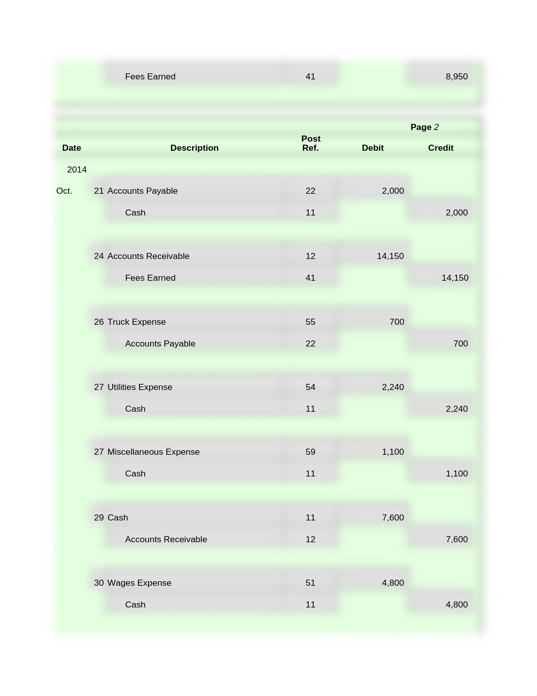 Ch02 HW02 formats(1)_dtpddsfzxxj_page2