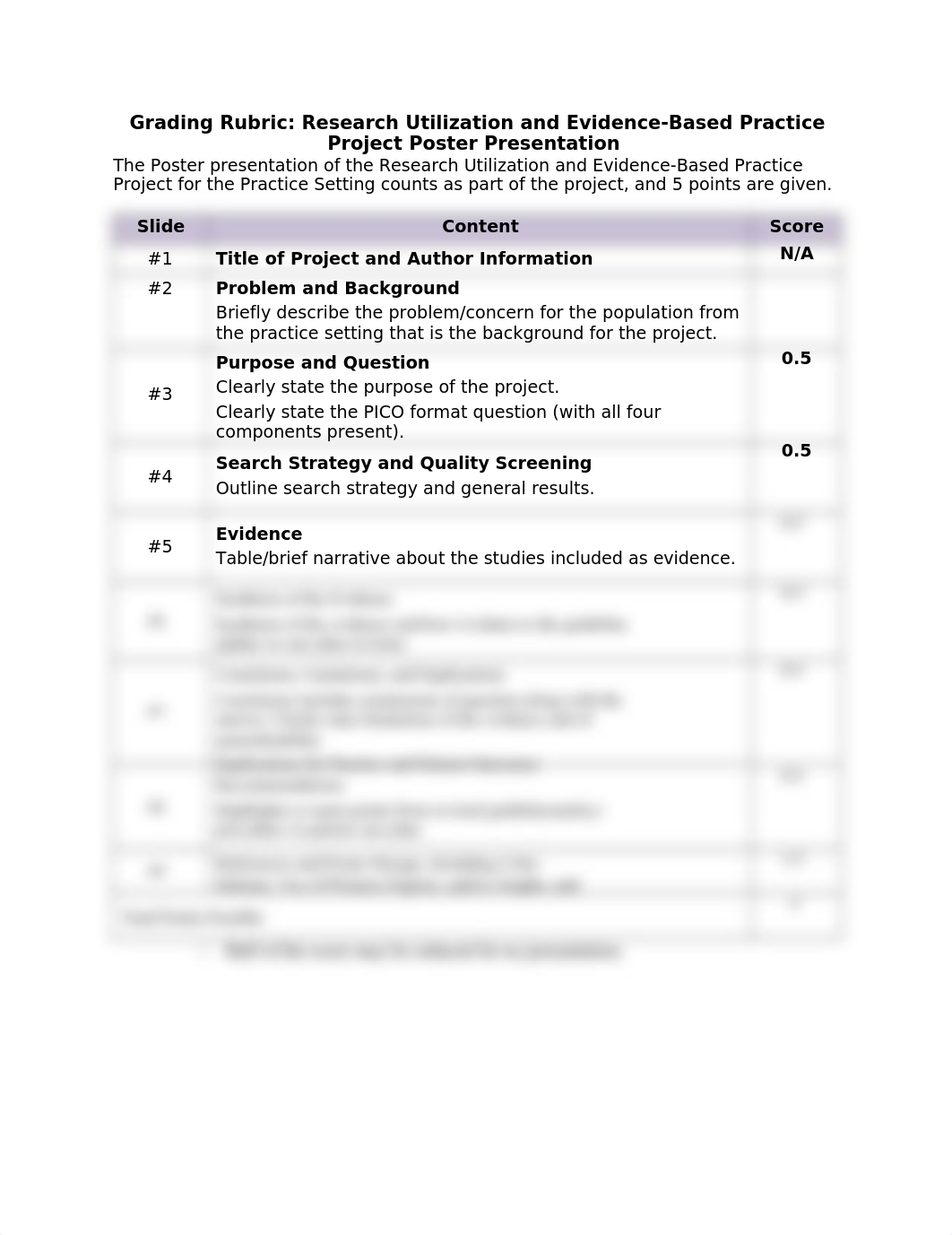 Grading Rubric for poster presentation (1).docx_dtpdf5d1dim_page1