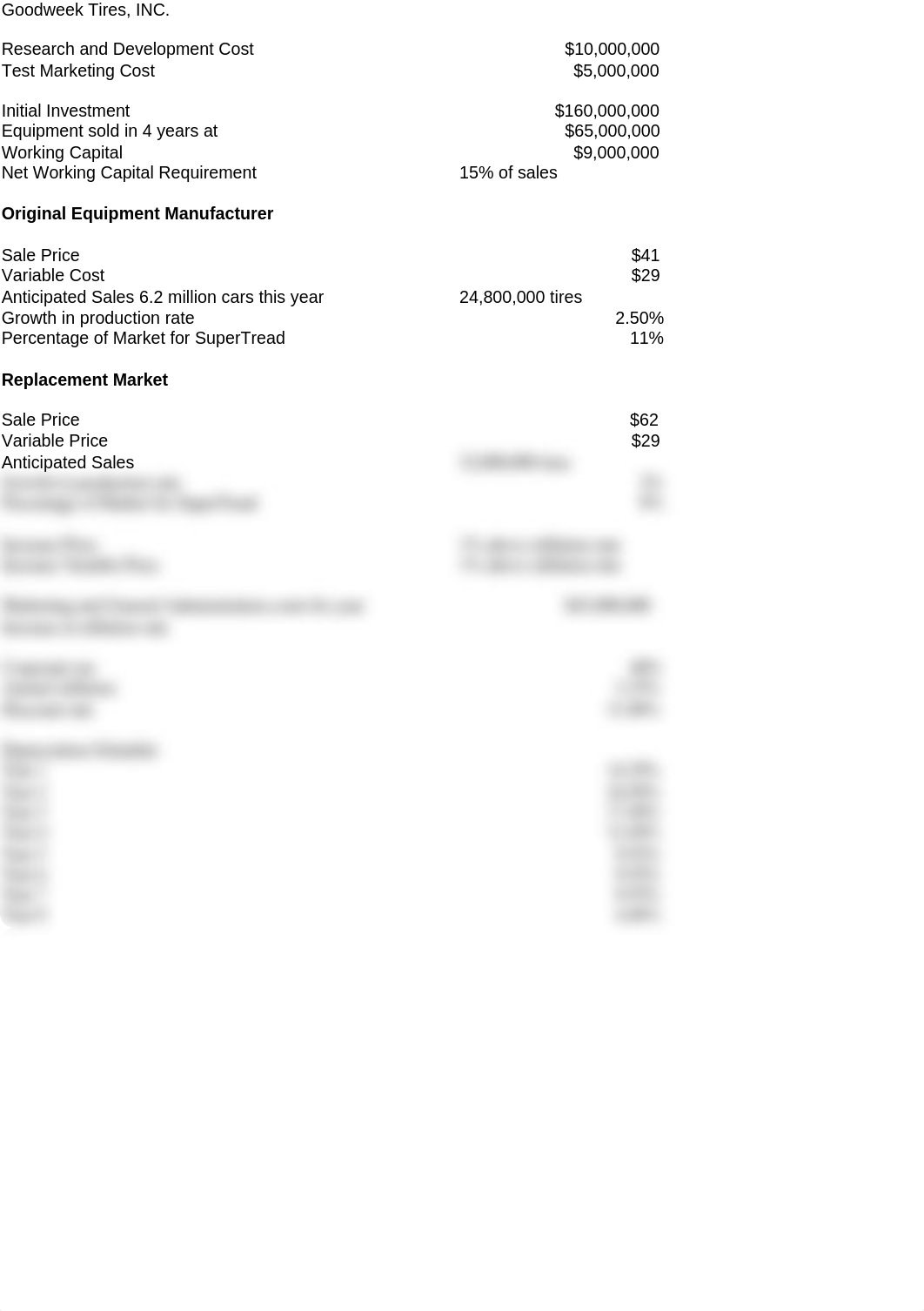 Case Study Goodweek Tires_dtpdndlafzf_page1