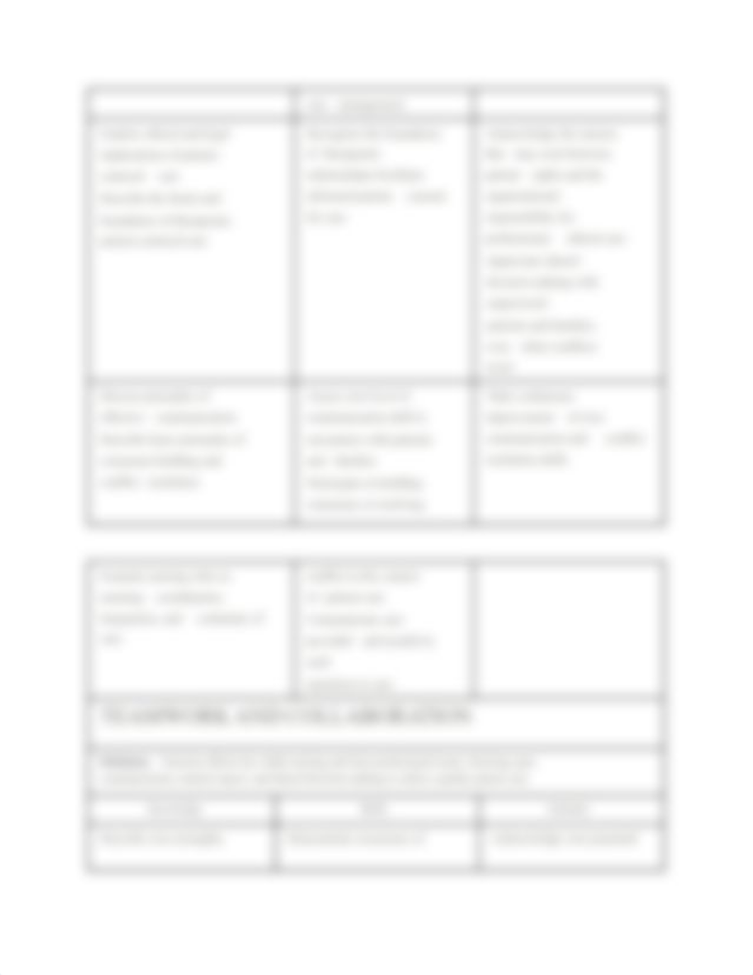 QSEN KSAS Competencies (1).docx_dtpelwdqunh_page3