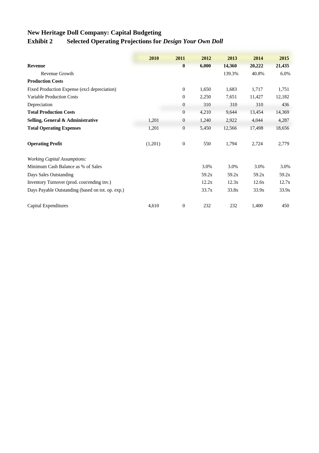 New Heritage Doll Excel sheet - Given to students_dtpepfnlzlz_page1