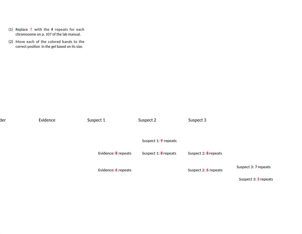 Lab Report 22b - Part 2 Gel Simulation.docx_dtpf31kqfrh_page1