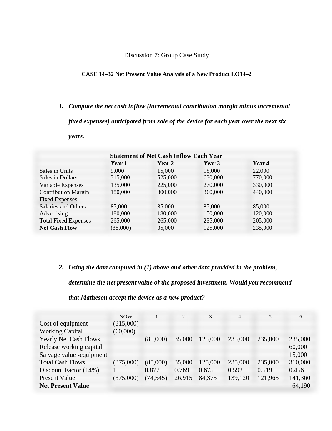 Discussion 7-ACCT 386 .docx_dtph8505rz3_page1