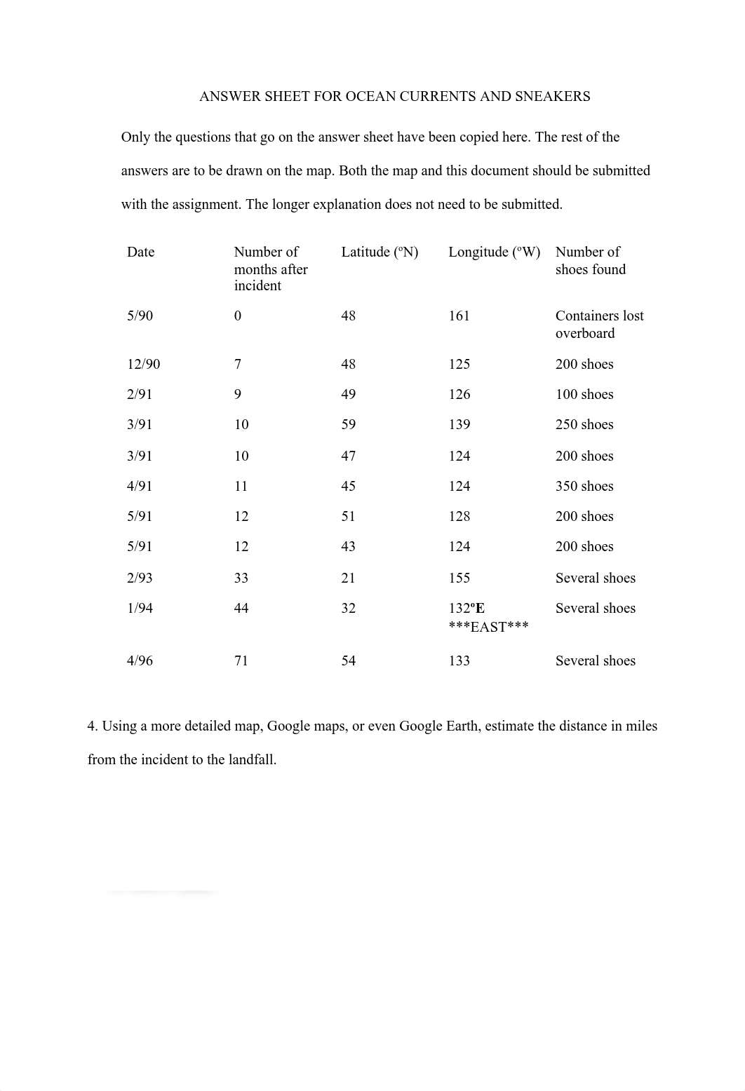 Ocean Currents and Sneakers.pdf_dtph9t5329k_page1