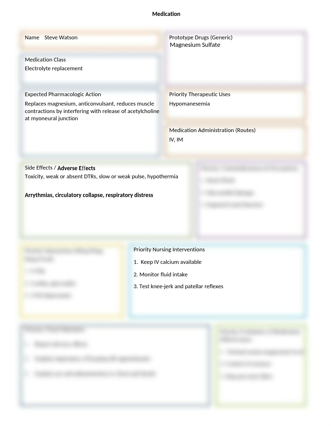 Medication Template-Magnesium Sulfate.docx_dtpi9aq0nko_page1