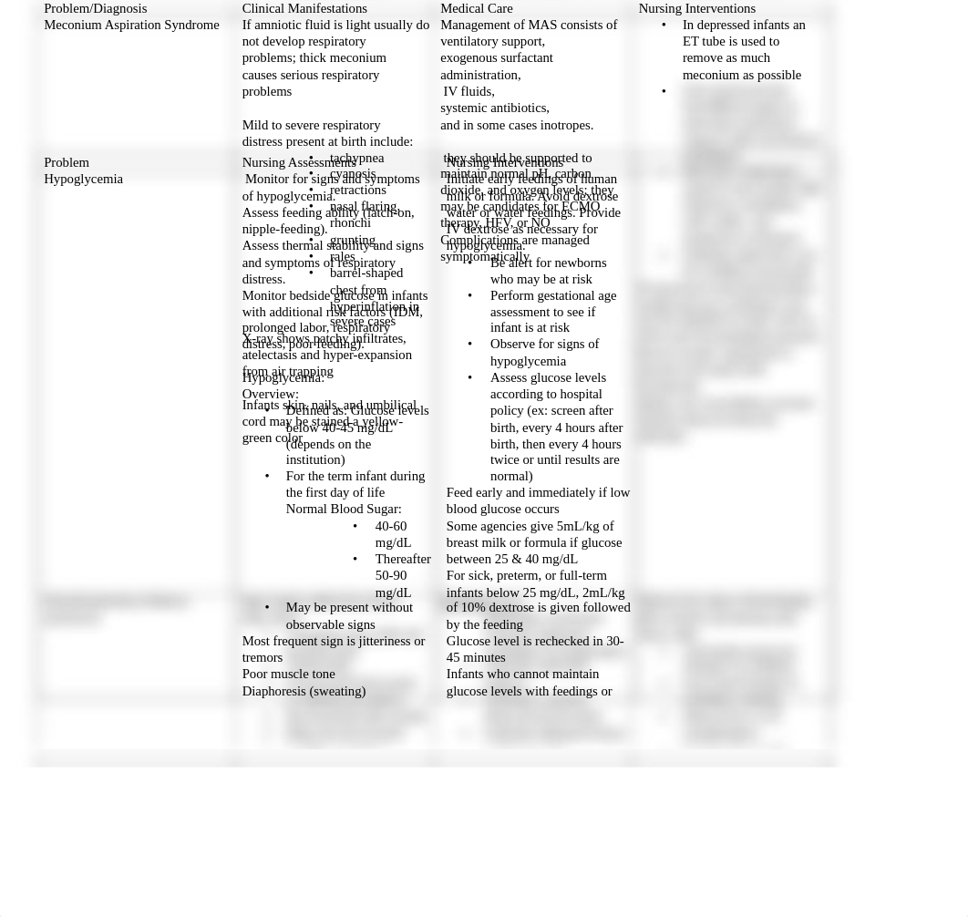 Review table for high risk newborn.docx_dtpotrmz7qd_page1