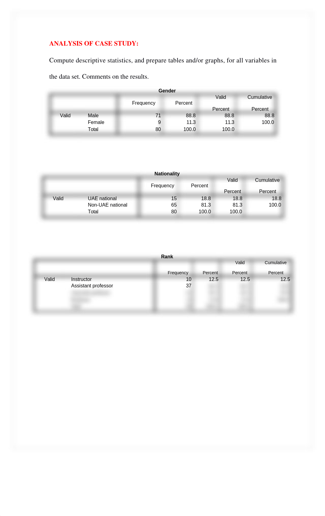 statistic project_dtpt7k5o1z8_page5