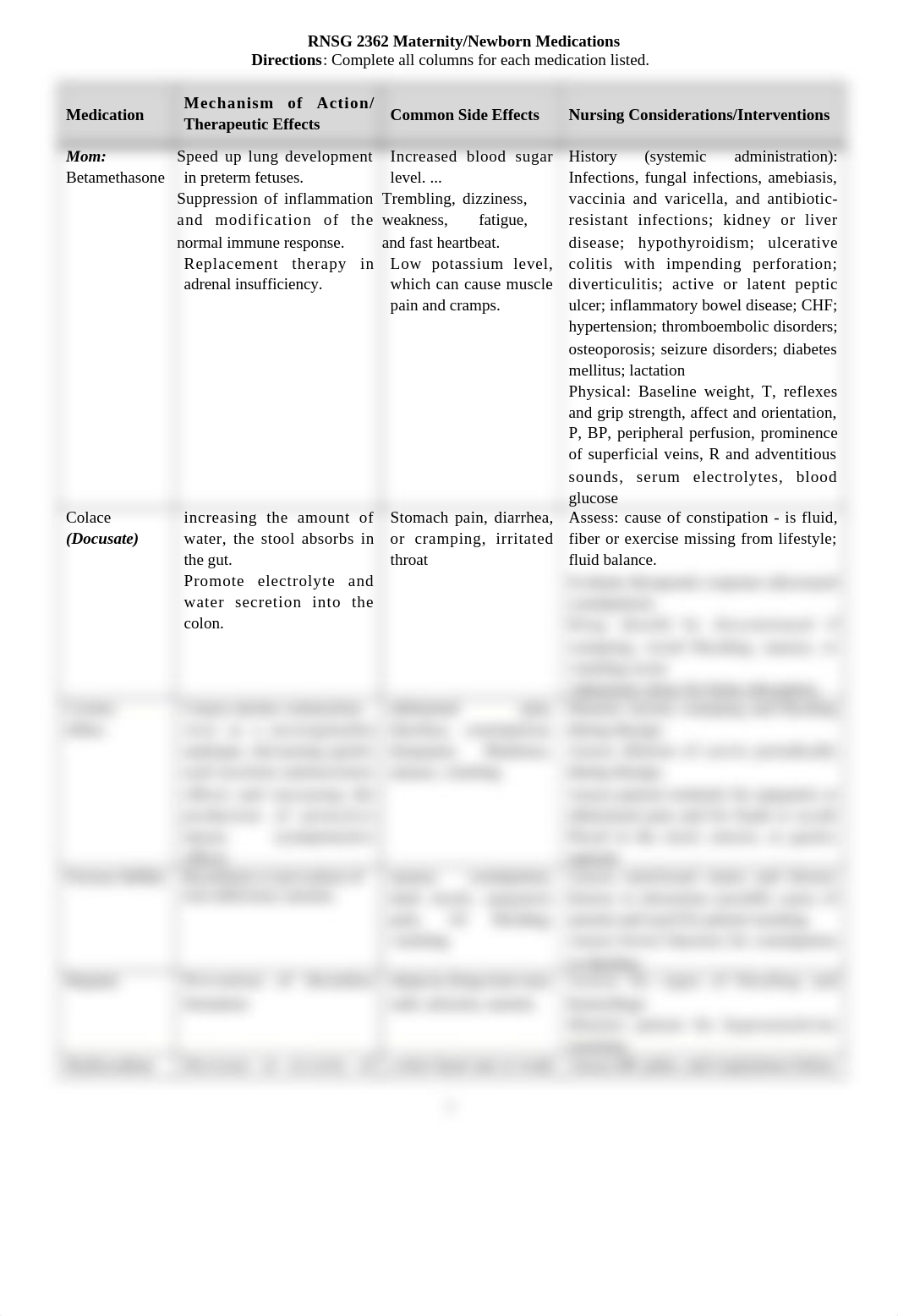 Maternity medication and lab tests.docx_dtpttb6hv34_page1