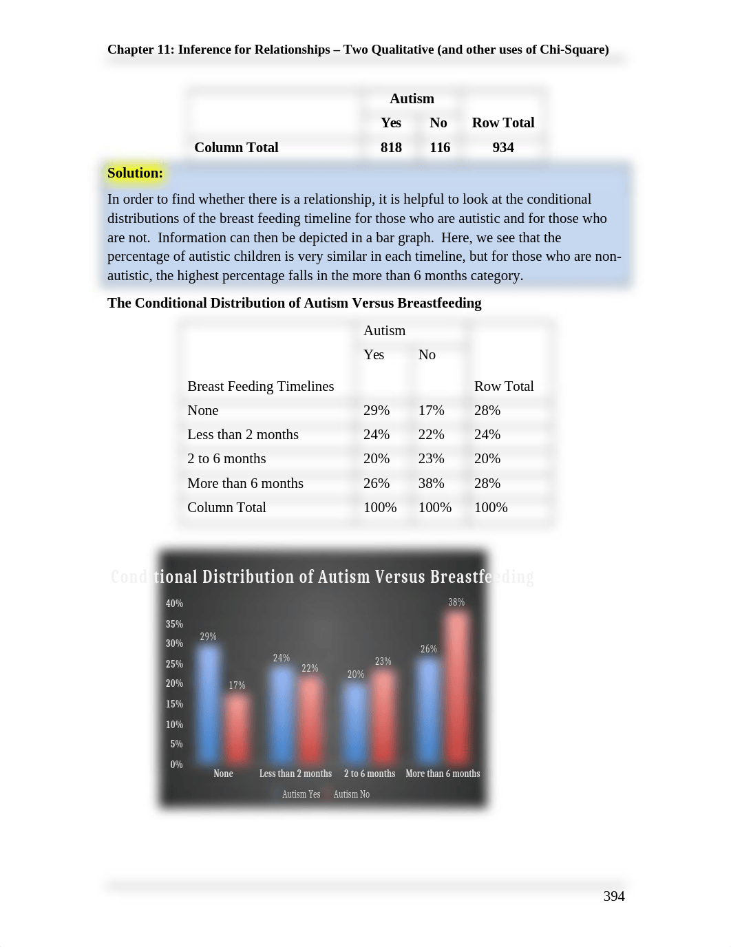 chapter 11 of OER summer 2020.docx_dtpvmrzgkjy_page2