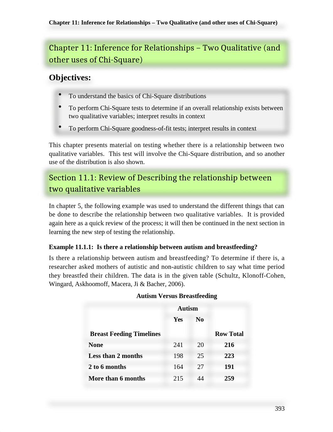 chapter 11 of OER summer 2020.docx_dtpvmrzgkjy_page1