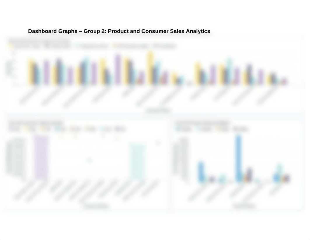 Data Cleansing & Analysis Assignment.docx_dtpxcybeepu_page3