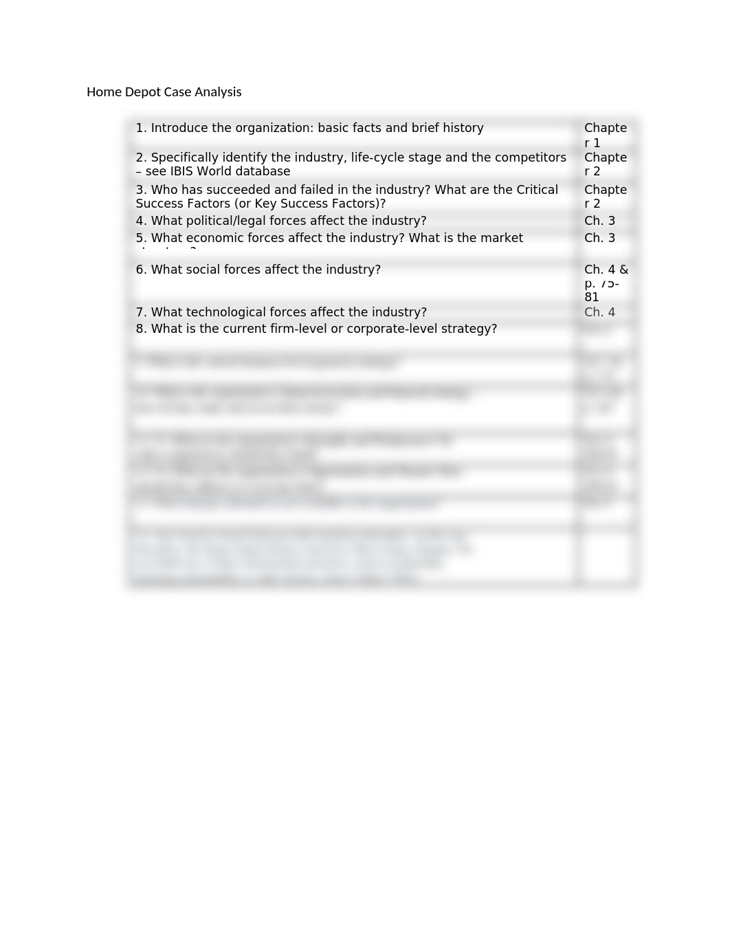 Home Depot Case Analysis.docx_dtq0pzqknsi_page1