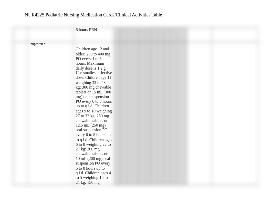 Pediatric Medication Passport_4.21 (1) (1).docx_dtq0x9400kx_page2