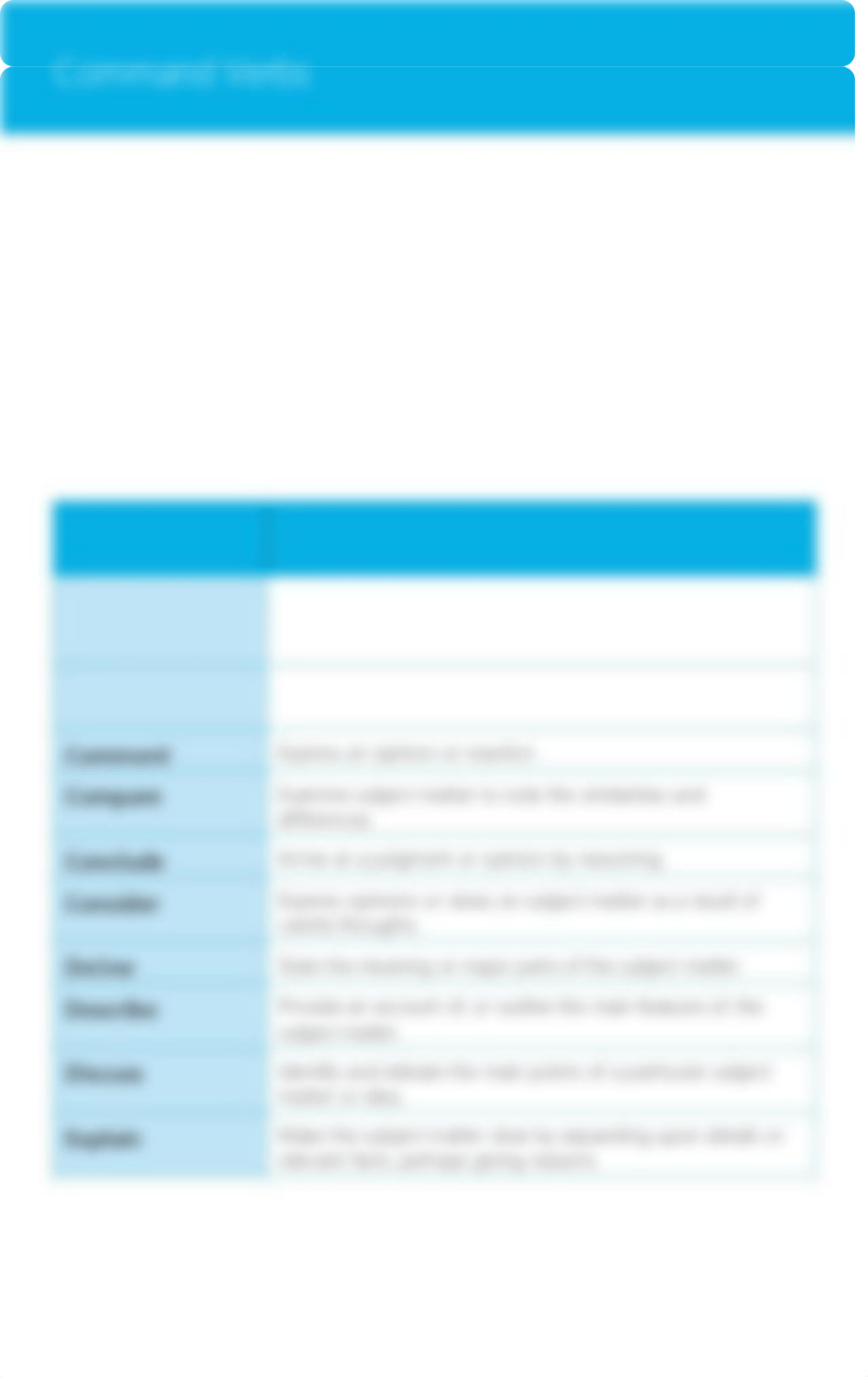 TQUKCommandVerbs.pdf_dtq628jviq3_page2