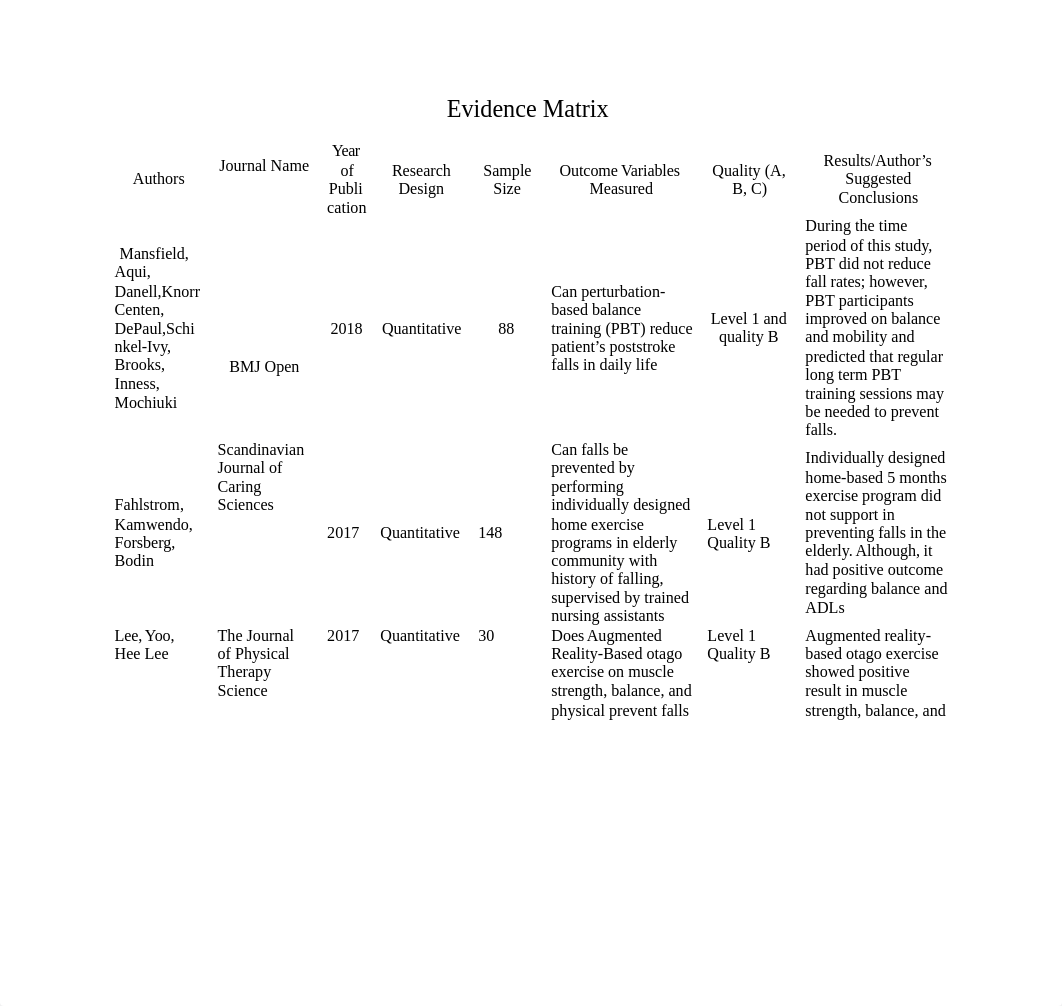 Evidence_Matrix tsk2.docx_dtq7io4u9sc_page1