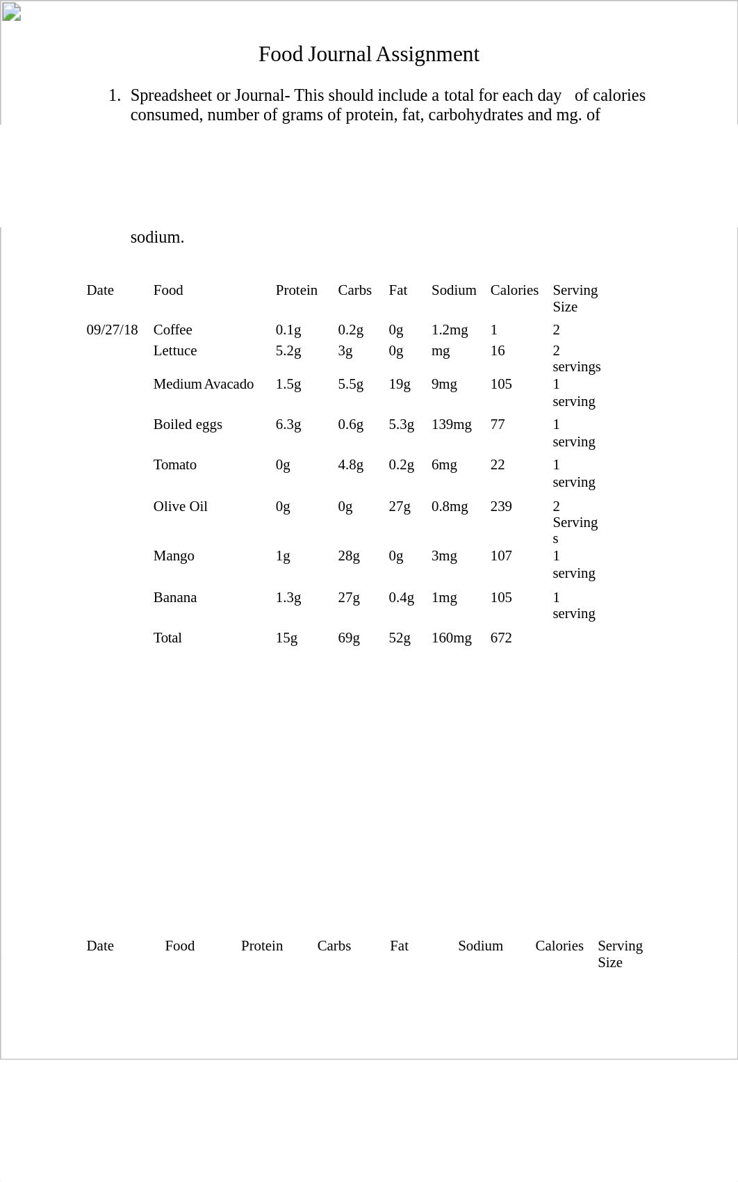 Food Journal Assignment[6588].doc_dtqa24mlwm1_page1