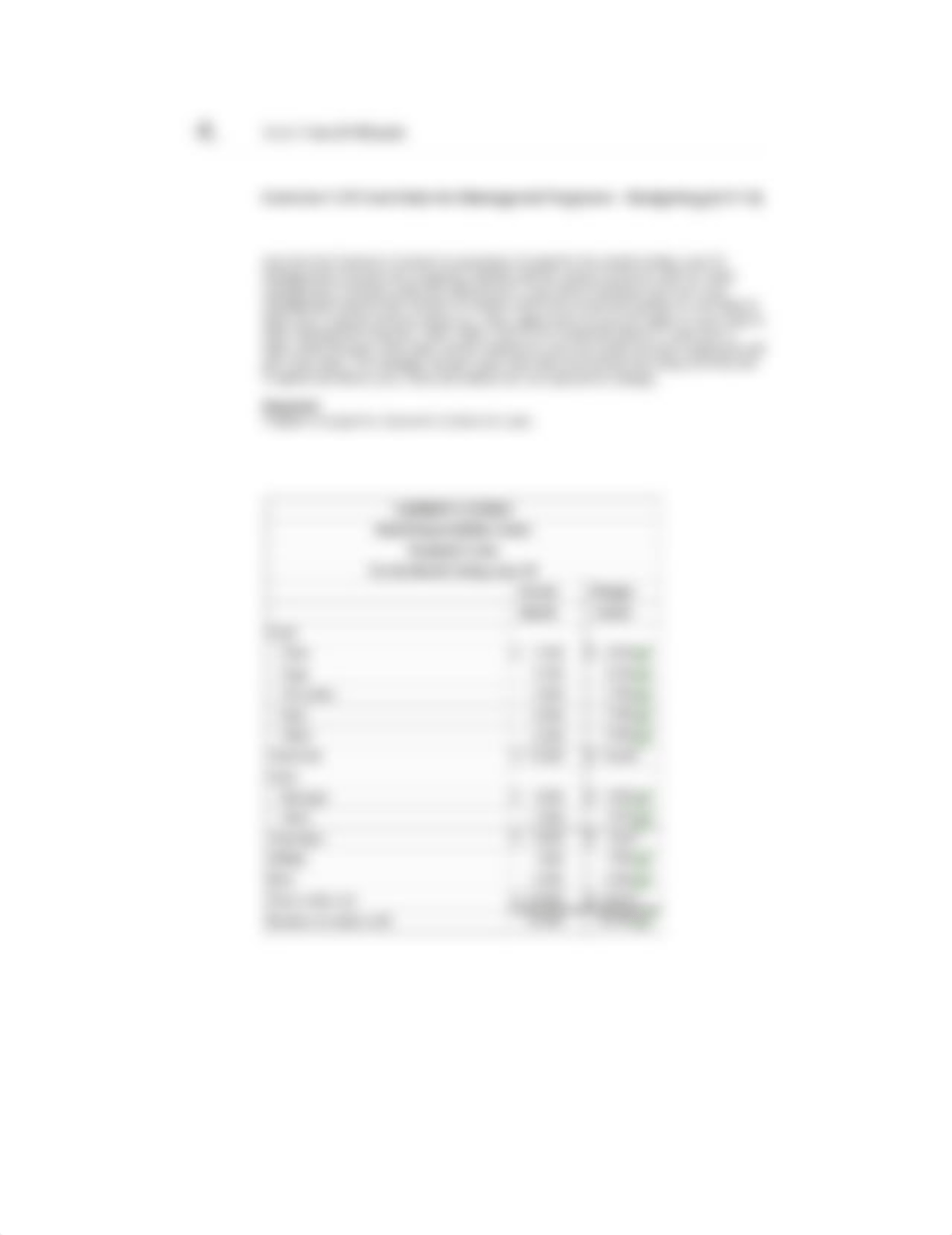 Exercise 1-31 Cost Data for Managerial Purposes - Budgeting.docx_dtqajr22pae_page1