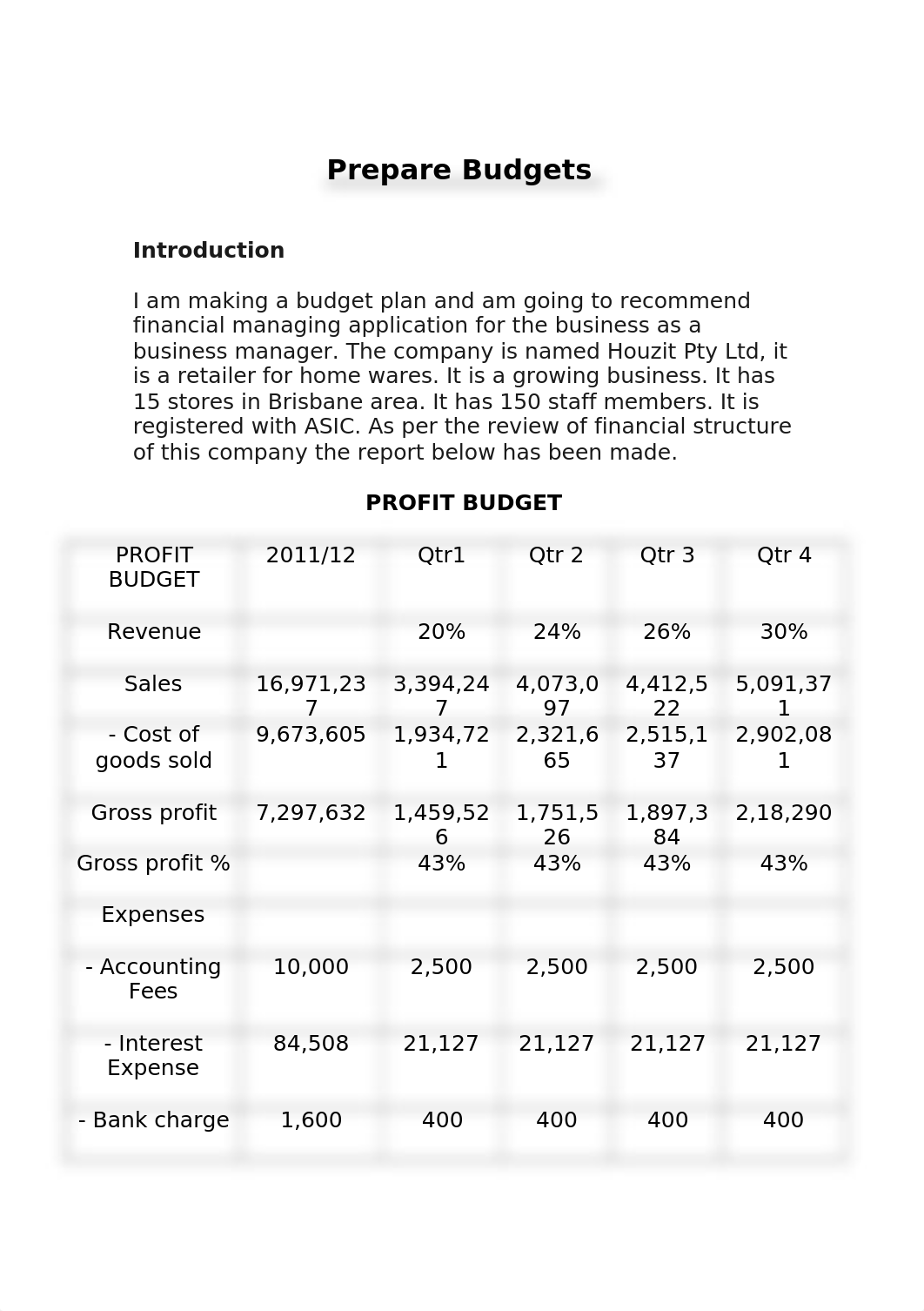 Prepare Budgets.docx_dtqchvjq2or_page1