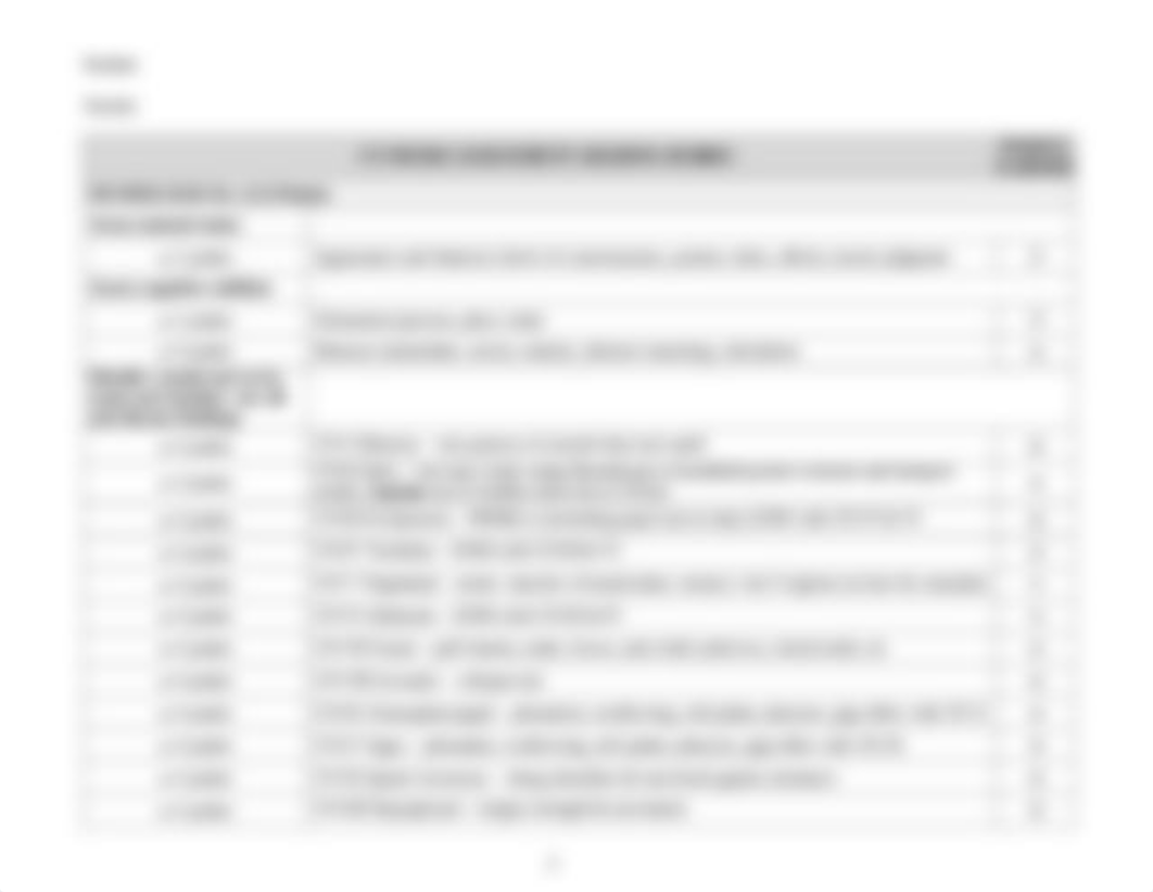 NU 518 CV Neuro Physical Assessment Video Grading Rubric (3).pdf_dtqddtbvw4k_page2