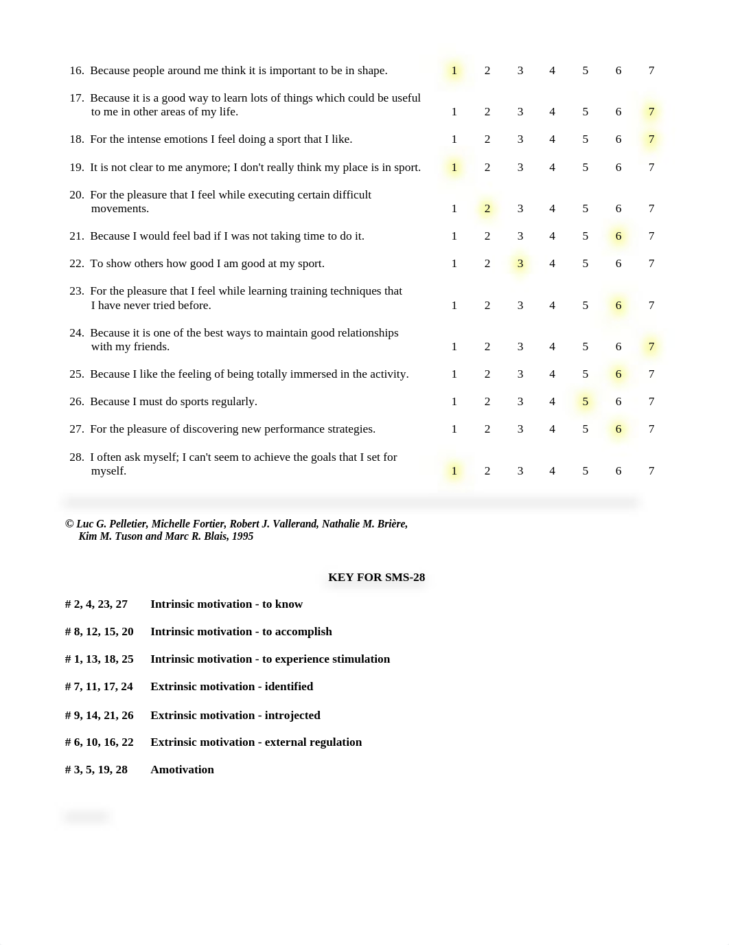 Sports Motivation Scale (SMS)_dtqga0bsqpu_page2