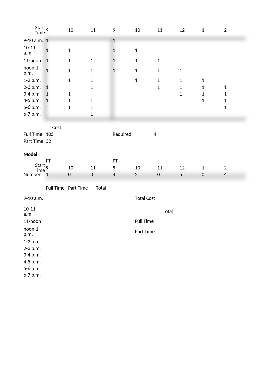 CIS assignment 12_Module 13.xlsb_dtqmd2iswo4_page3