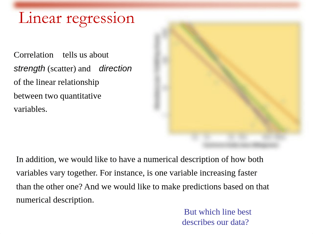 15_Linear Regression(1).pdf_dtqo46dczyn_page2