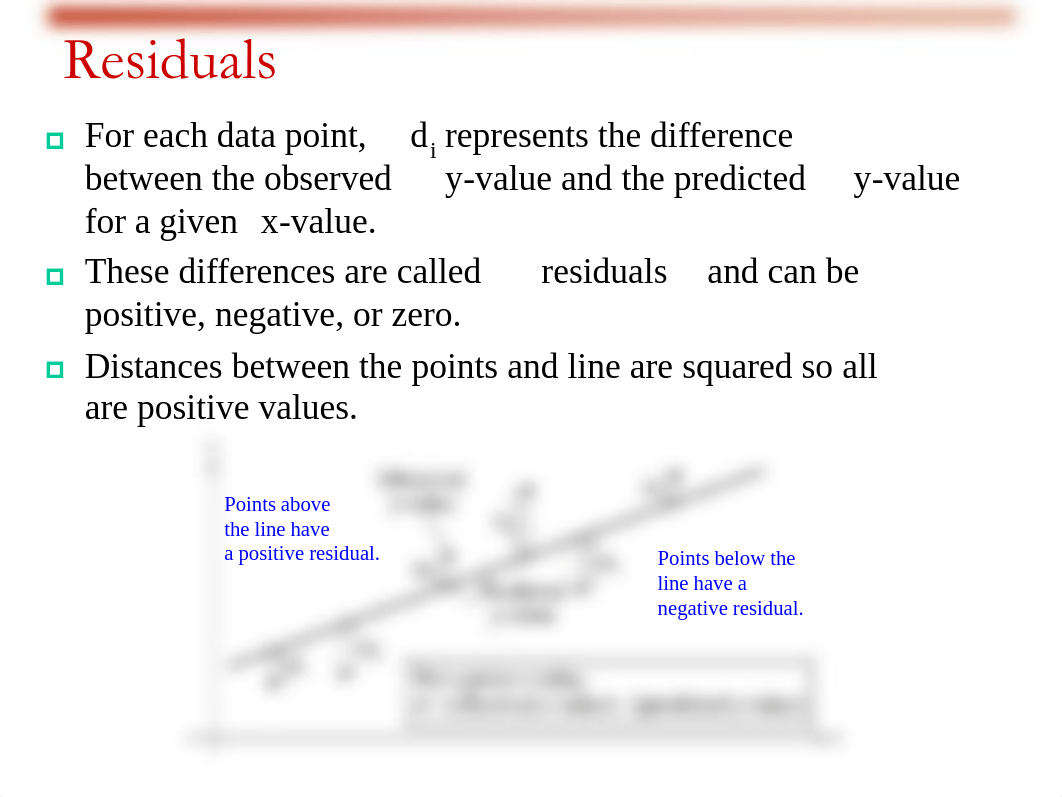 15_Linear Regression(1).pdf_dtqo46dczyn_page4