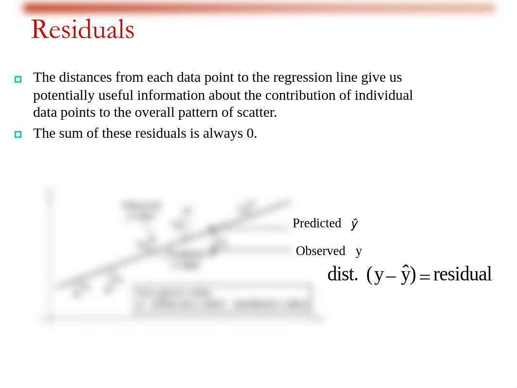 15_Linear Regression(1).pdf_dtqo46dczyn_page5