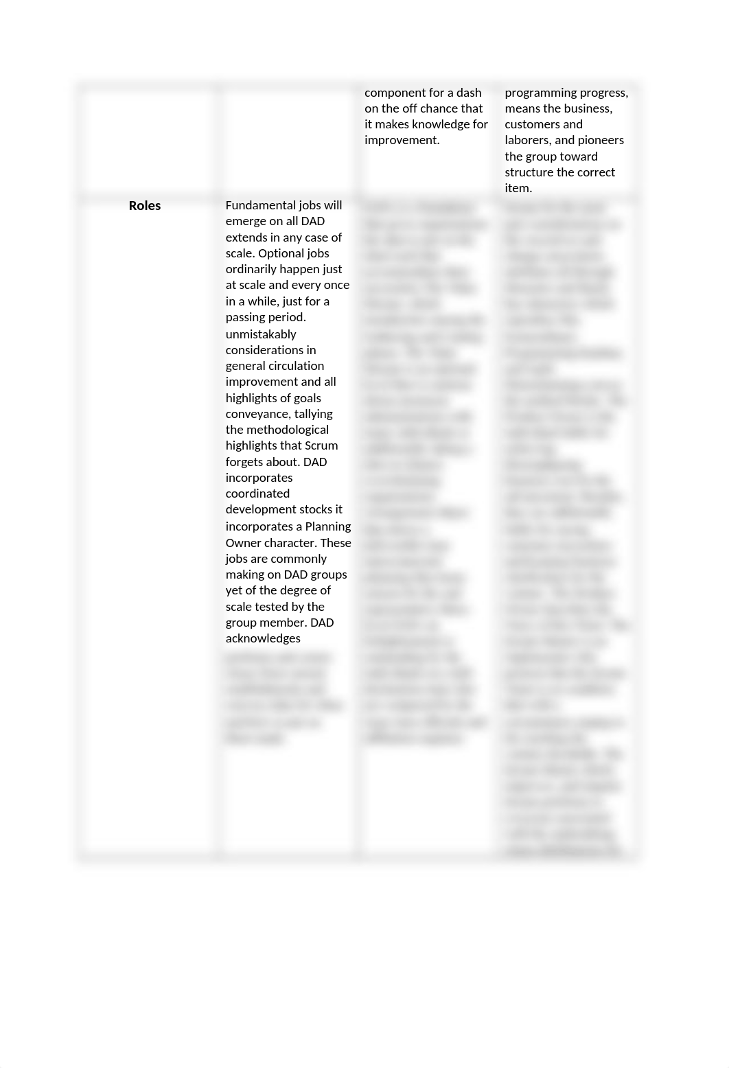 Unit 14 - Part 2 Final - Methodology Comparison - Individual.docx_dtqo5ehskmi_page2