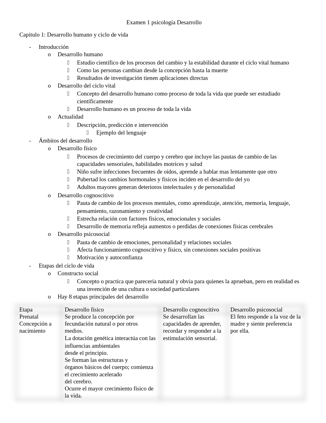 Examen 1 psicología Desarrollo.docx_dtqpjkmvbep_page1