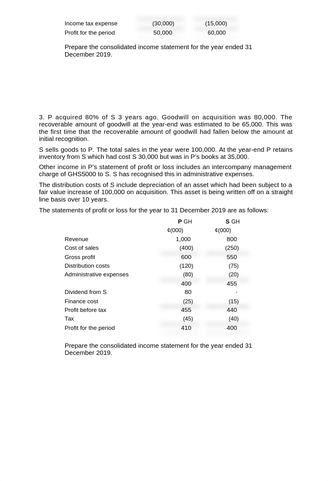 TUTORIAL QUESTIONS CONSOLIDATED PROFIT AND LOSS ACCOUNT.docx_dtqpk4ne06i_page3