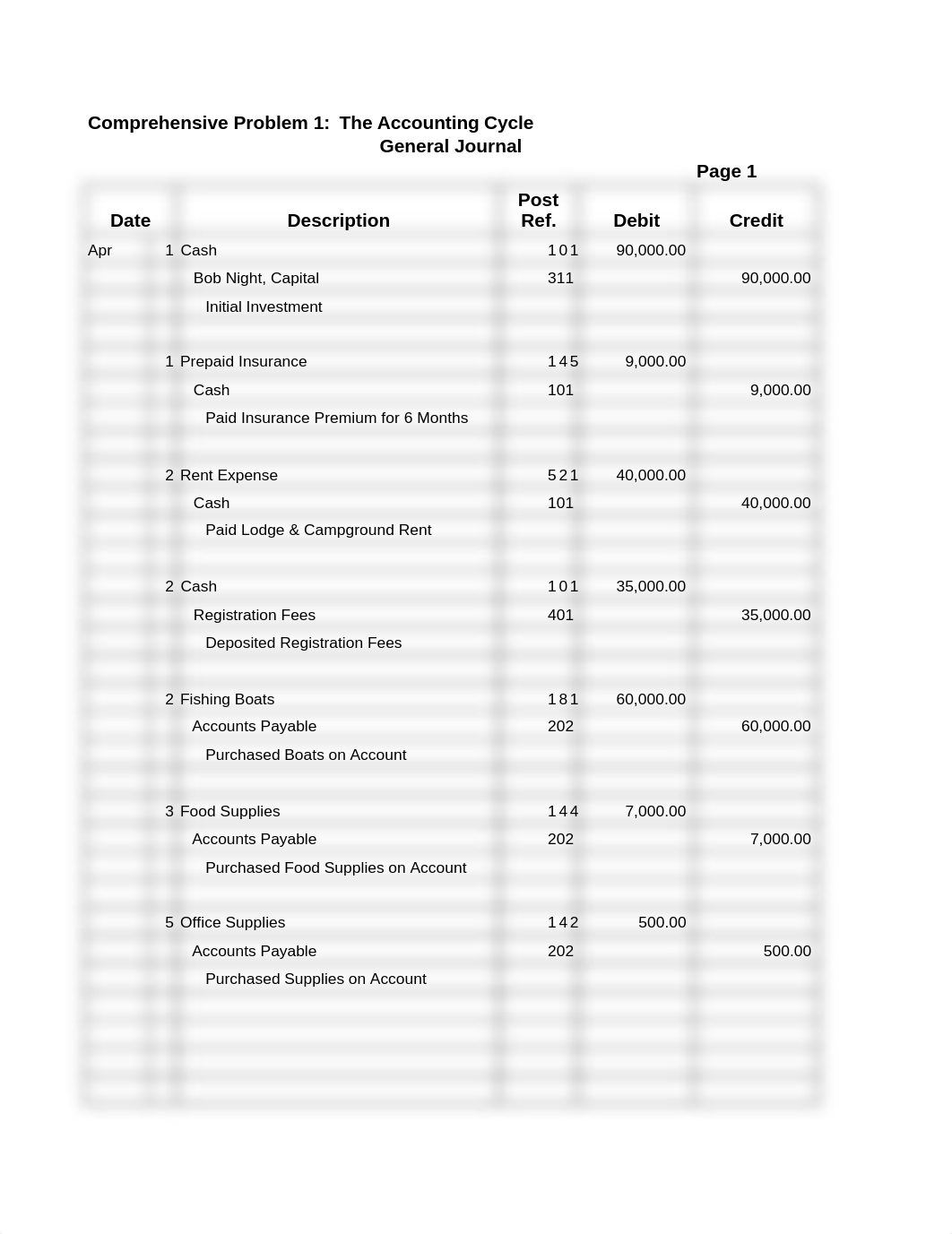 Baumann_T_ComprehensiveProblem1_Wk10_dtqujqha31r_page1